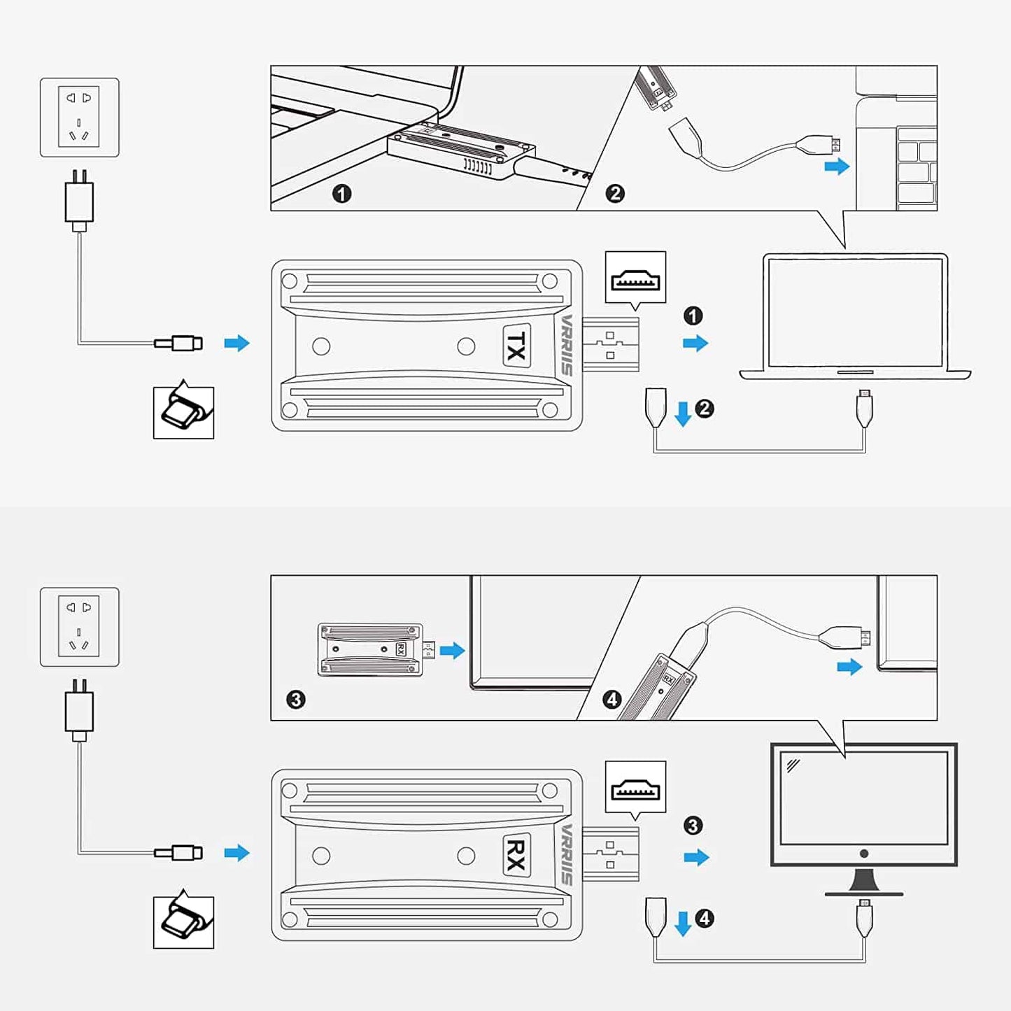 Vrriis WL090 - 2.4G+5.8G 1080P@60Hz Wireless HDMI Transmitter and Receiver Kit