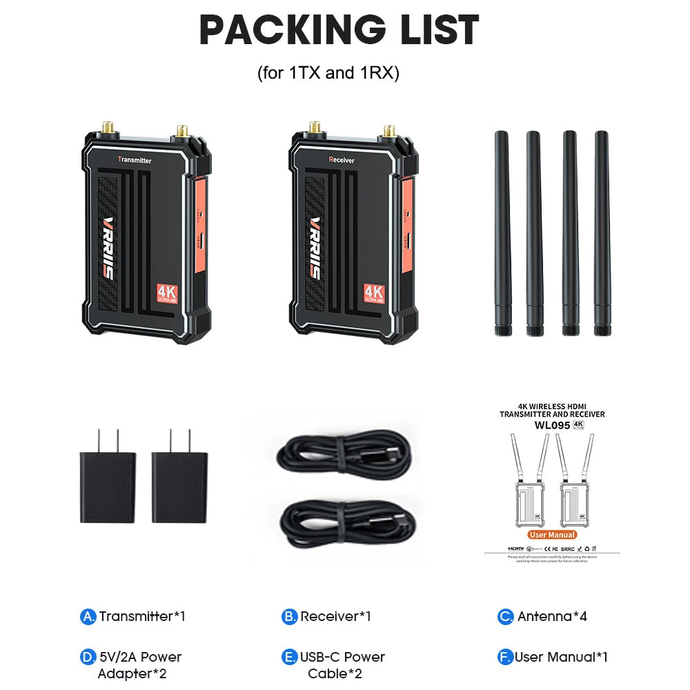 Vrriis WL095, A packing list for Wireless HDMI Transmitter and Receiver includes transmitter, receiver, antenna, power adapter, power cable, and user manual.