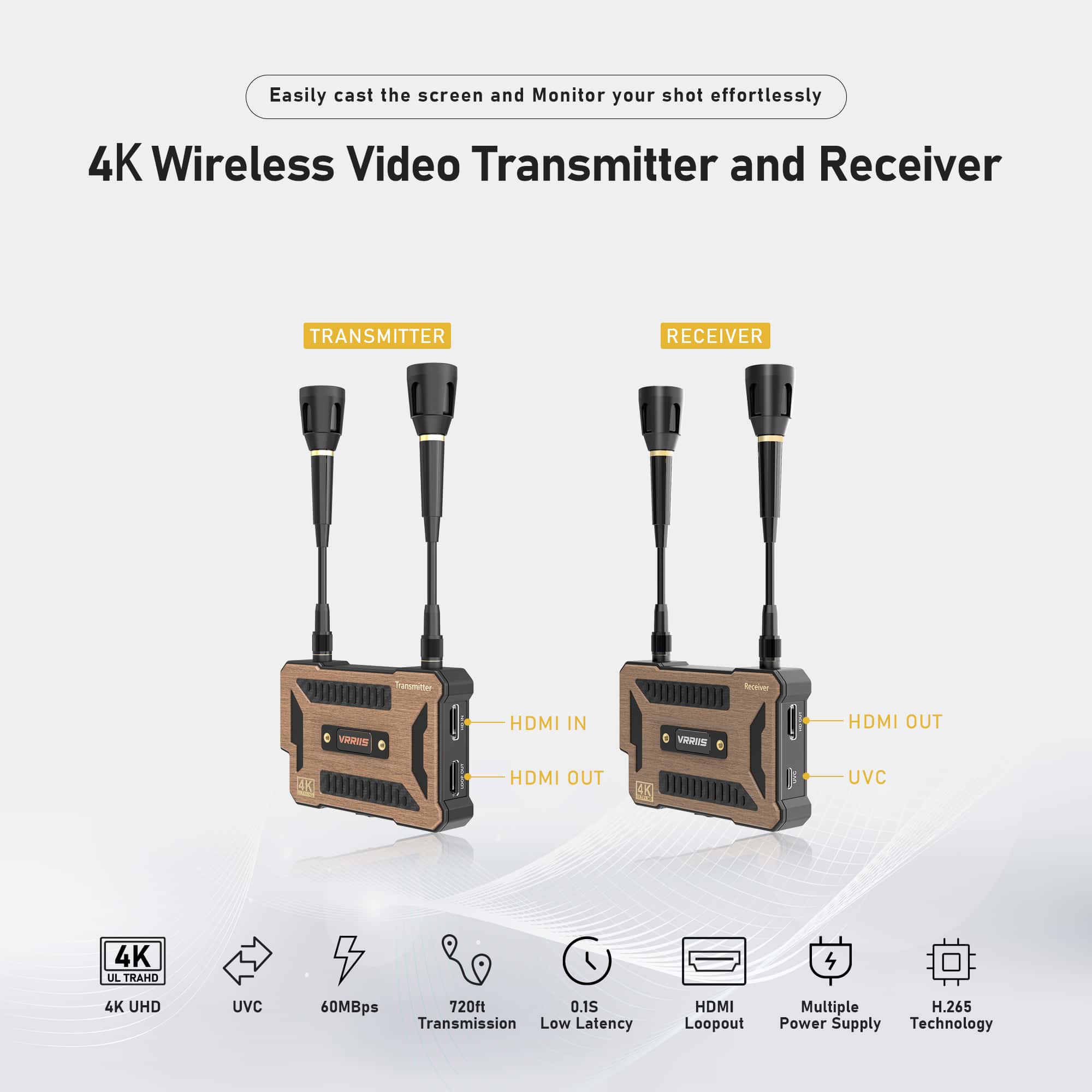 Vrriis WL096, Cast screen wirelessly to monitor with this transmitter and receiver set, featuring HDMI input/output, UVC connectivity, and up to 6Mbps transmission.