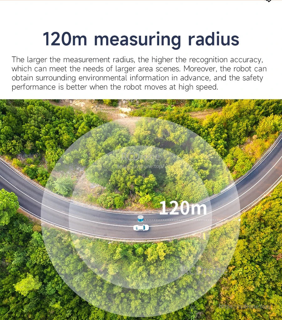 120 m measuring radius concept image with a vehicle on a road and a large circular detection area overlay