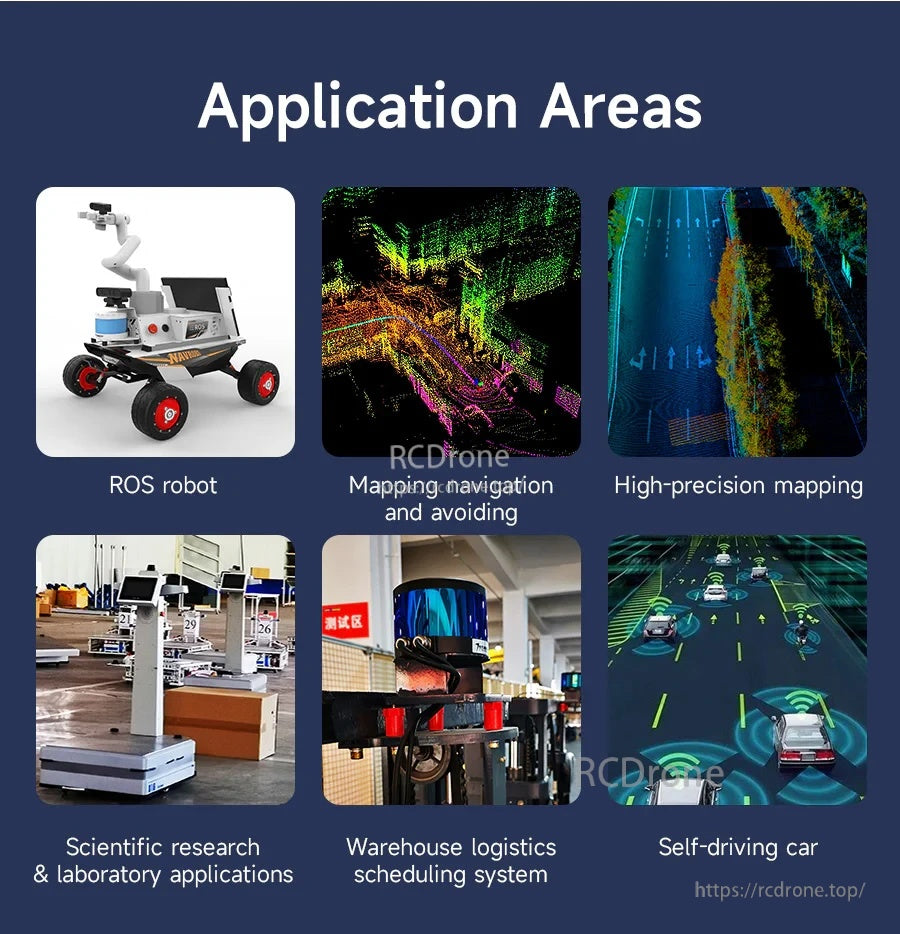 Application areas graphic for a 16-line LiDAR sensor, showing ROS robot, mapping/navigation, logistics and self-driving uses.