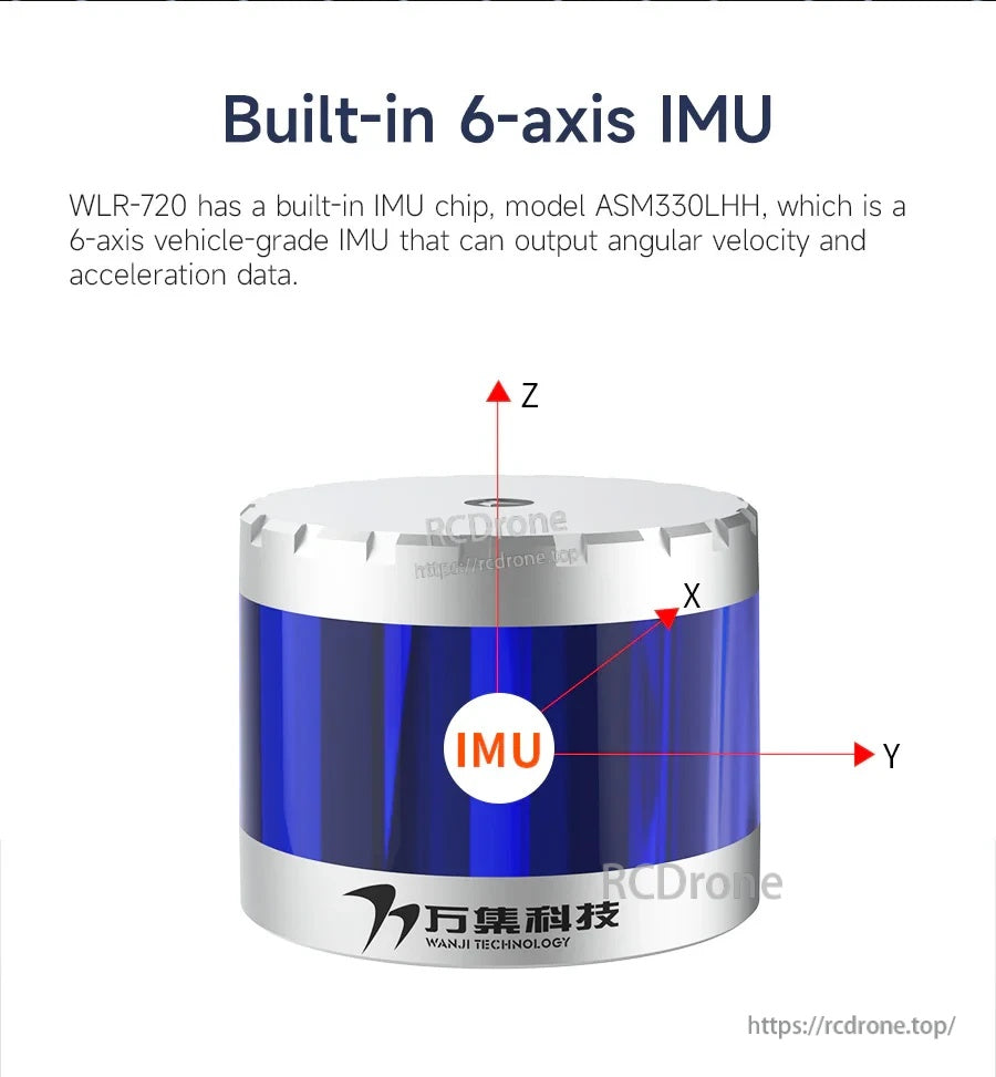Built-in 6-axis IMU graphic for WLR-720 indicating angular velocity and acceleration axes (X, Y, Z)
