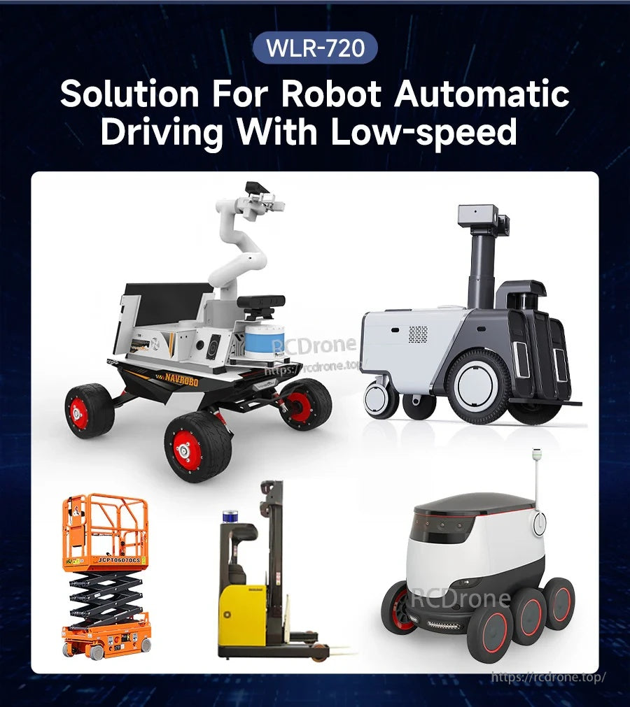Application collage highlighting WLR-720 LiDAR for low-speed robot automatic driving and industrial vehicle navigation