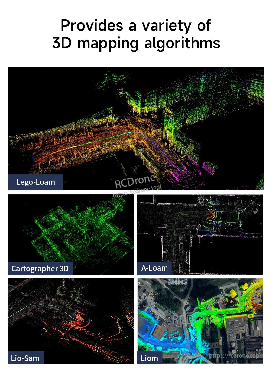 3D mapping algorithm examples for point clouds including Lego-Loam, Cartographer 3D, A-Loam, Lio-Sam, and Liom