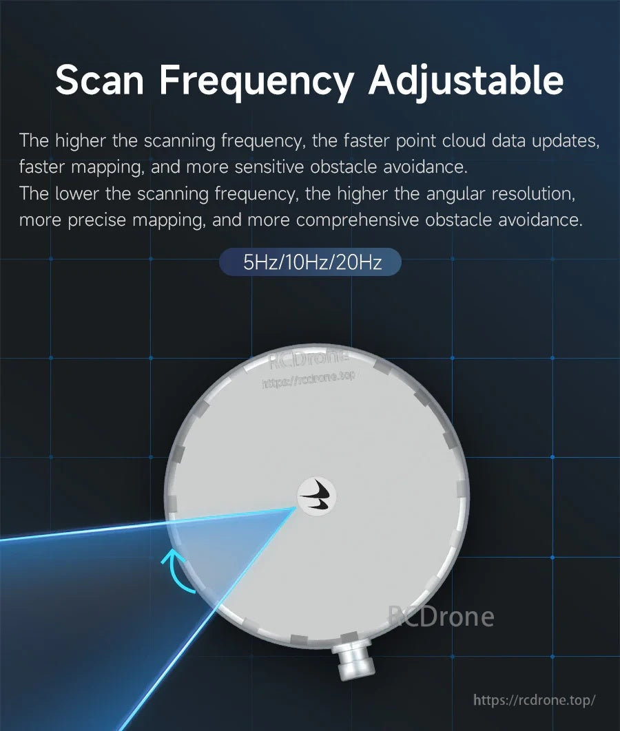 Adjustable scan frequency graphic for WLR-720 showing 5 Hz, 10 Hz, and 20 Hz options for point cloud updates
