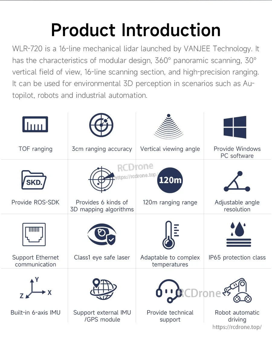 WLR-720 product introduction infographic listing TOF ranging, 3 cm accuracy, Ethernet, ROS SDK, and IP65 rating