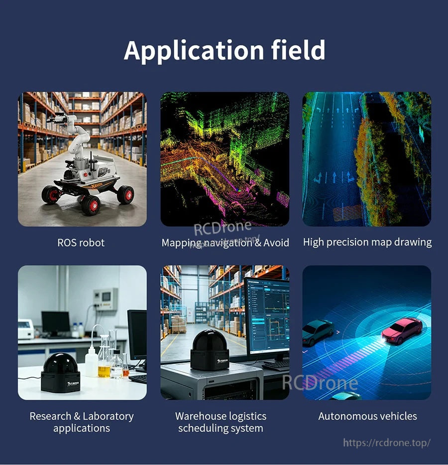Application field collage for WLR-722 LiDAR: ROS robot, mapping/navigation, lab research, warehouse logistics, autonomous vehicles