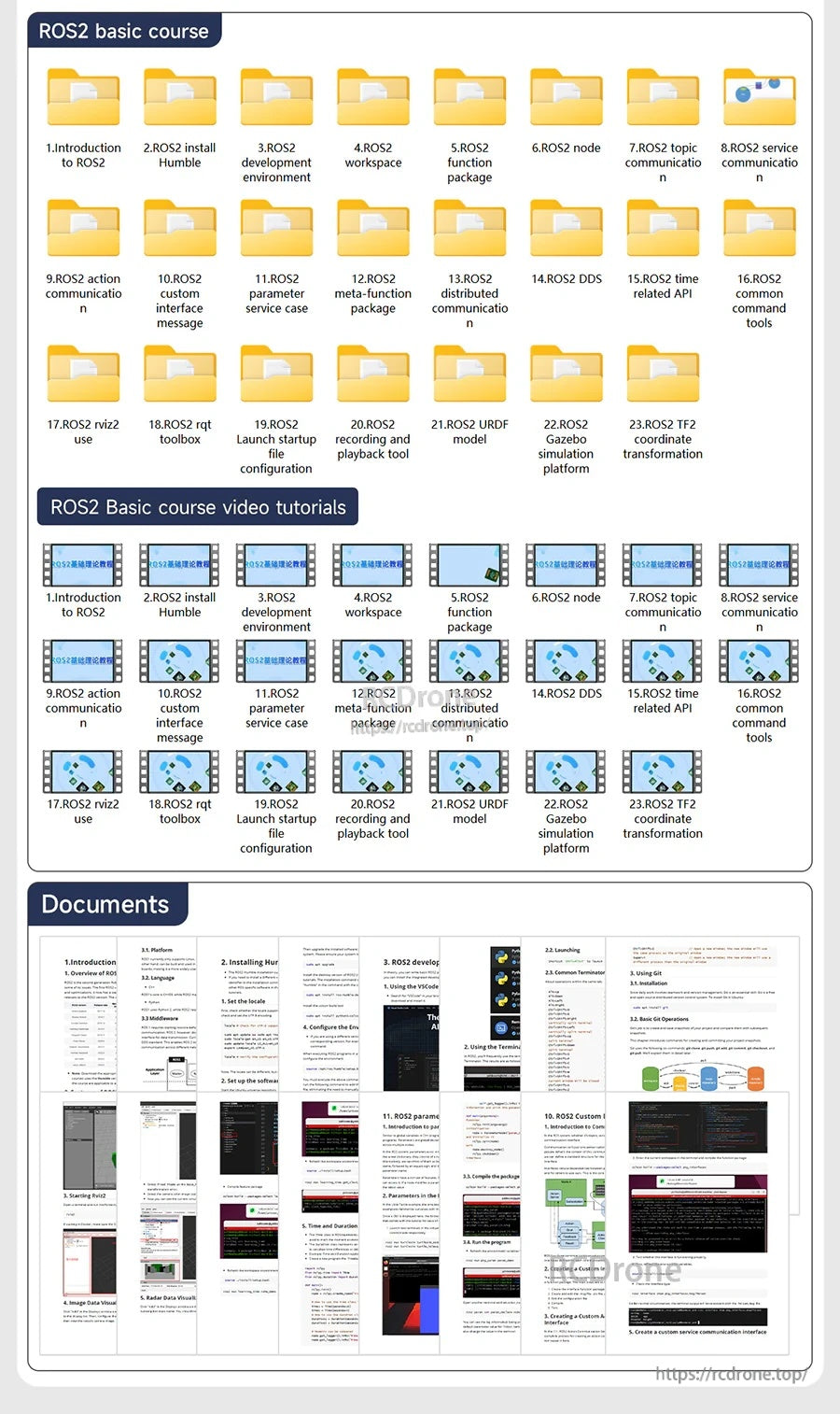 ROS2 basic course overview with folder modules, video tutorial thumbnails, and document pages layout