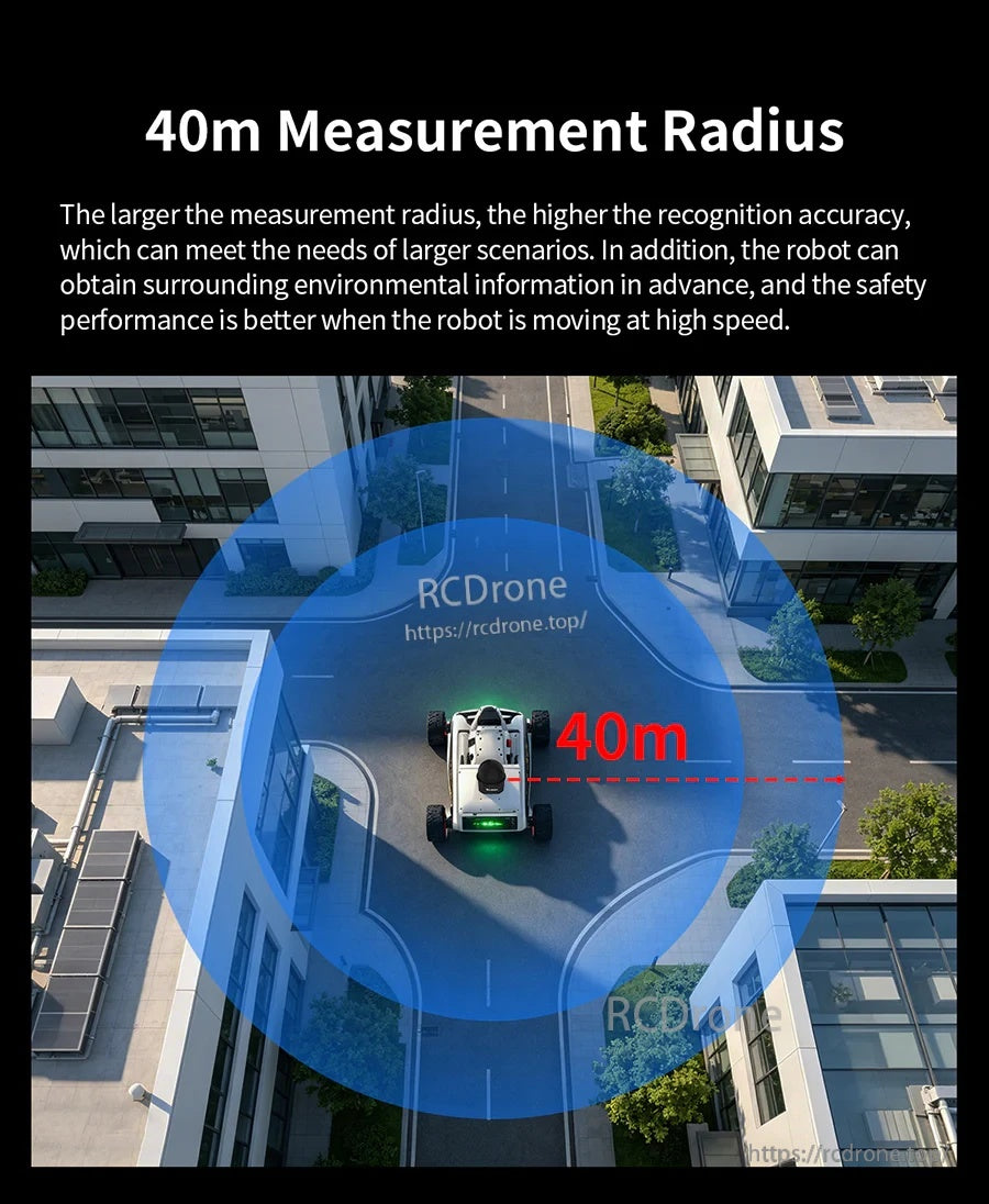 40 m measurement radius graphic with autonomous vehicle and circular detection area labeled 40m