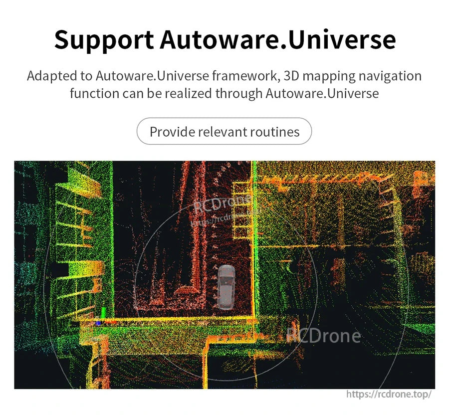 Autoware.Universe support graphic with point cloud scene, indicating relevant routines for mapping and navigation