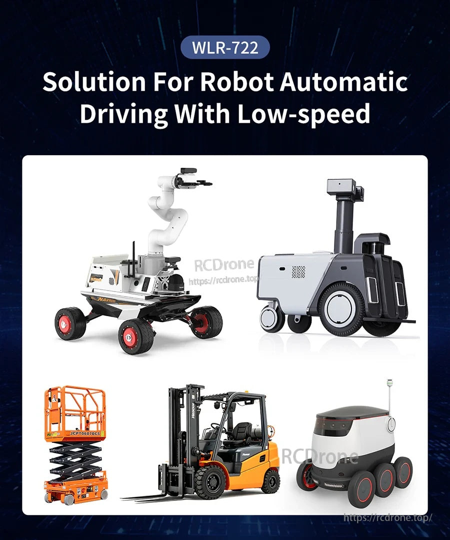 Low-speed autonomous driving and robotics application montage for WLR-722, including mobile robots and forklifts