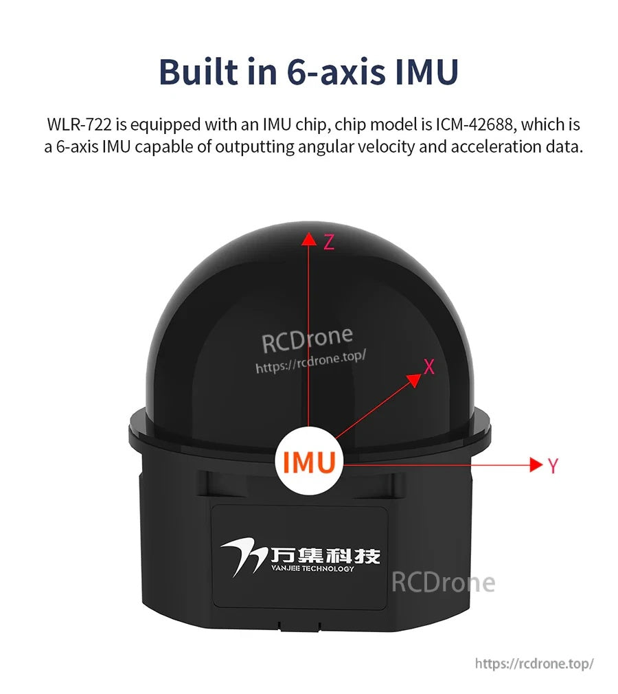 Built-in 6-axis IMU illustration on WLR-722 with XYZ axes, indicating motion data for point cloud correction