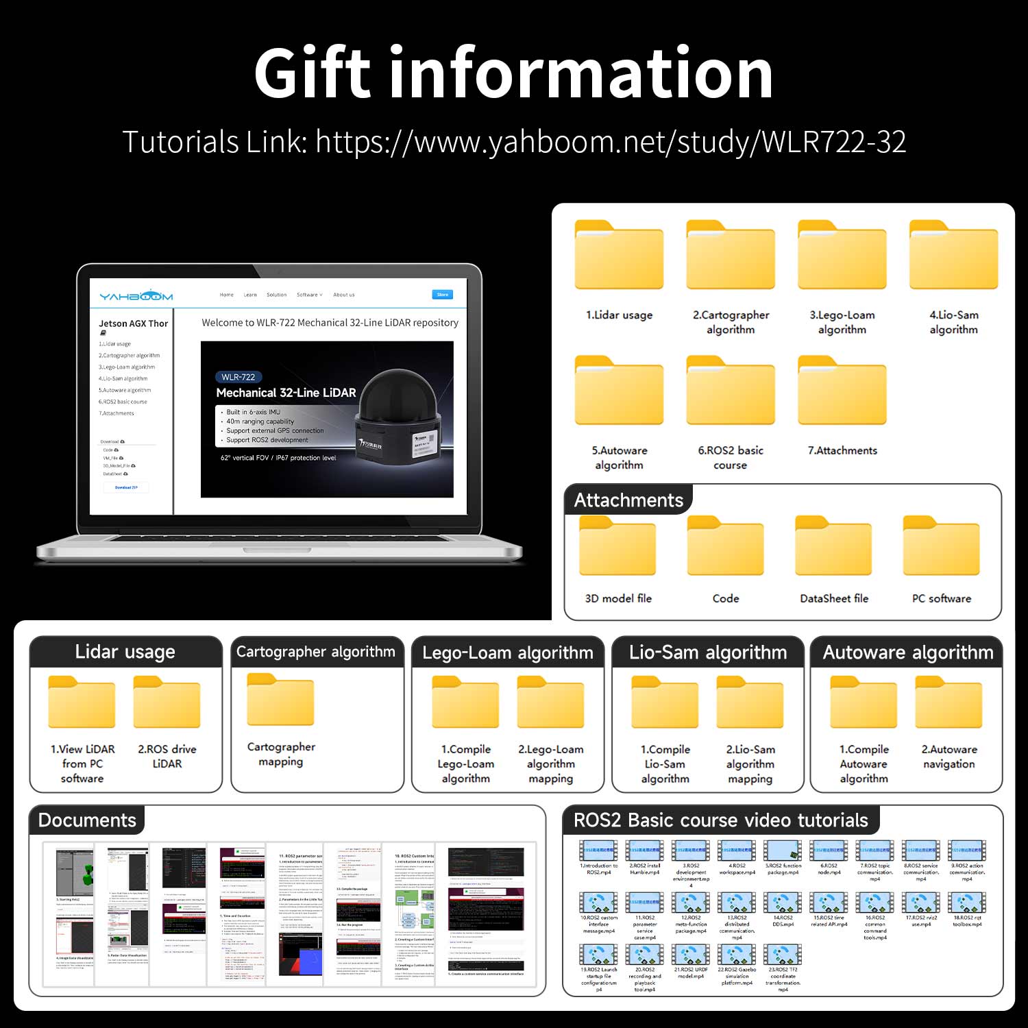 WLR-722 tutorial link and downloadable files shown on laptop, algorithms, datasheet and PC software