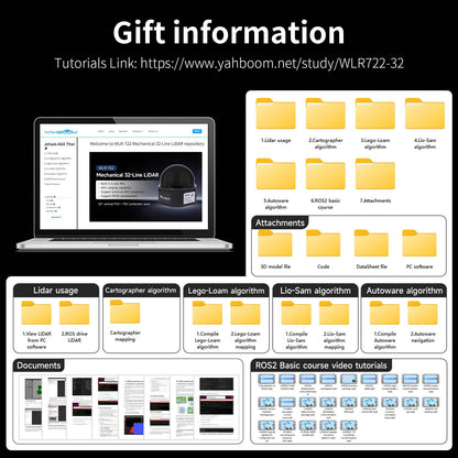 WLR-722 tutorial link and downloadable files shown on laptop, algorithms, datasheet and PC software