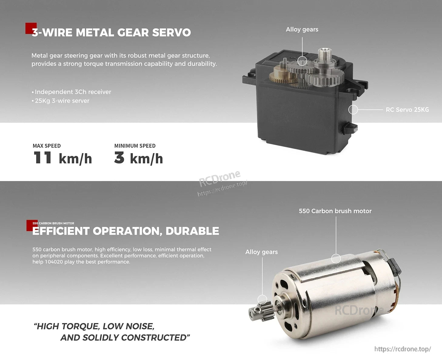 WLtoys 104020 Rc Car, High-torque 25kg servo with metal gears and carbon brush motor, offering durability, low noise, and speeds from 3–11 km/h. Ideal for demanding RC applications. (24 words)