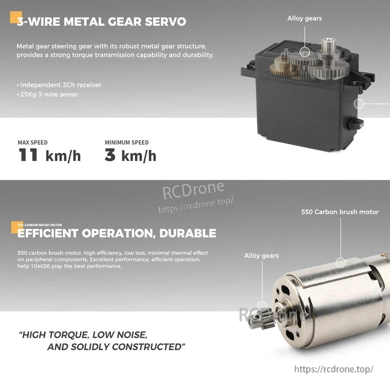 WLtoys 104026 1/10 Rc Car, High-torque 25kg servo with alloy gears, 550 motor, 3–11 km/h speed range; efficient, quiet, and durable for reliable performance.