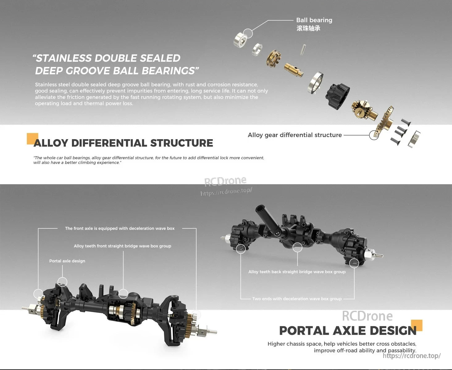 WLtoys 104026 1/10 Rc Car, Durable stainless bearings reduce friction; alloy differential boosts performance; portal axle raises ground clearance for superior off-road capability and passability.