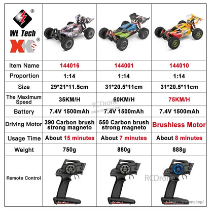 WLtoys 144016 Rc Bil 1/14 Offroad 4WD Driftingbil, 35KM/H Borstad Racing Buggy, 2.4G Fjärrkontroll, 7.4V 1500mAh, Klar att köra
