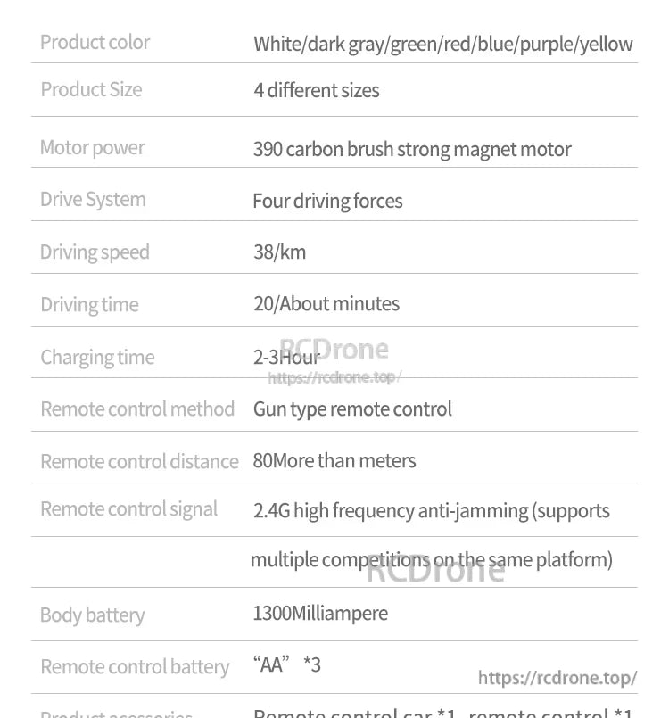 WLtoys 16102 1:16 Rc Car, The WLtoys 16102 RC car features four-wheel drive, 38 km/h speed, 20-minute runtime, 80m range remote, and comes in seven colors; includes car and remote. (24 words)