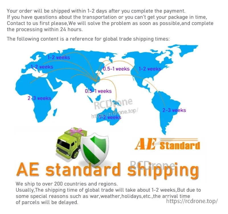 WLtoys 284131 1:28 Scale 4WD RC Racing Car, Orders ship in 1–2 days; global delivery takes 0.5–3 weeks. AE Standard covers 200+ countries. Delays possible due to war, weather, or holidays. Support responds within 24 hours.