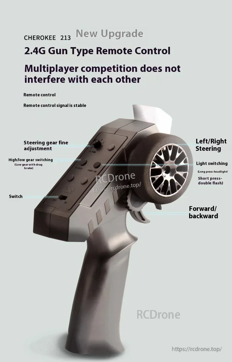 WLtoys MN78 1:12 RTR 4WD Off-Road RC Car, The 2.4G gun-type remote for Cherokee 213 provides stable signal, multiplayer support, steering, gear control, lights, and forward/backward operation with reliable, upgraded performance. (25 words)