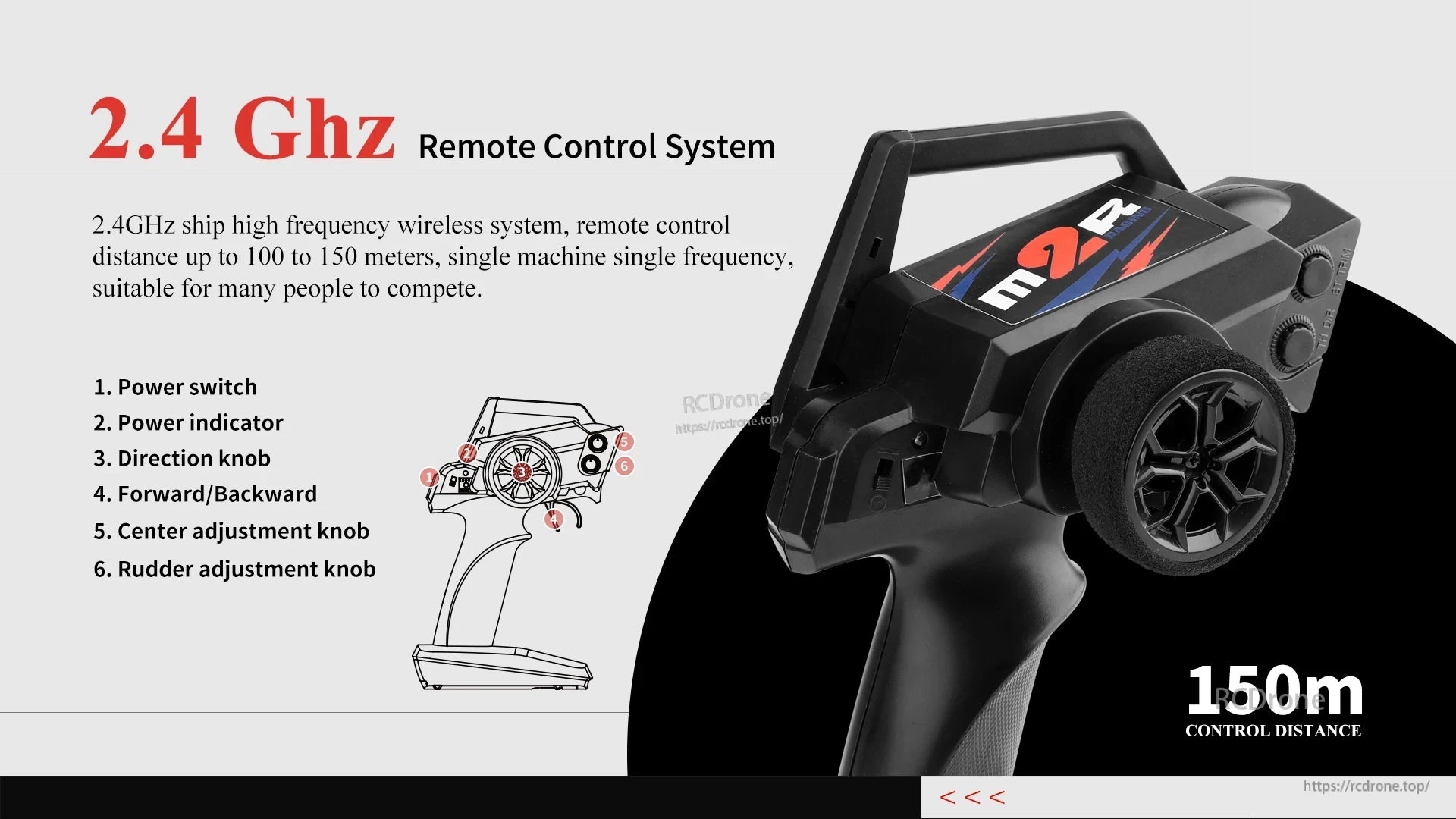 WLtoys WL916 RC Boat, A 2.4GHz remote control with 150m range offers precise boat control via power switch, indicators, and adjustable knobs for direction, movement, and rudder.