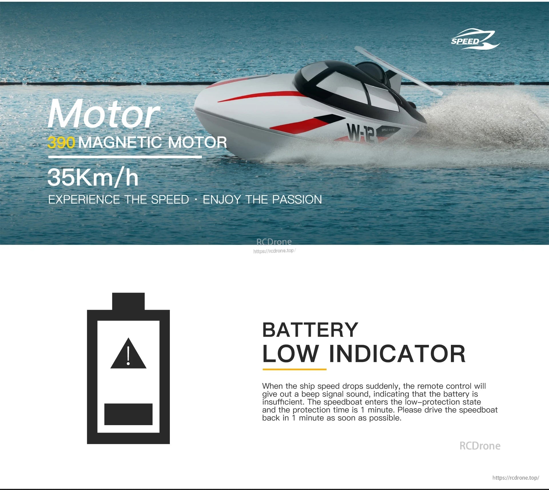 WLtoys WL916 & WL912‑A RC Boat, 390 magnetic motor, reaches 35 km/h. Low battery beeps; 1-minute protection mode starts—return immediately. Speed icon displayed. Model W-12 shown on water.