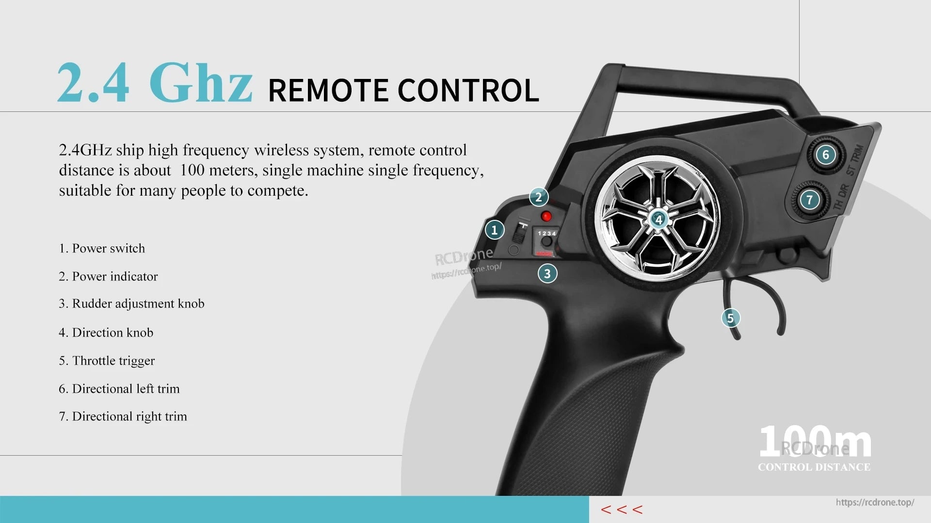 WLtoys WL916 & WL912‑A RC Boat, A 2.4GHz remote control with 100m range, power switch, indicator, knobs, throttle trigger, and trim for precise RC boat handling.