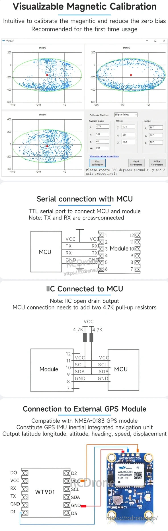 WT901B AHRS IMU, The AHRS IMU WT901B provides magnetic calibration, MCU connections, GPS compatibility, and outputs navigation data including position, heading, speed, and displacement.
