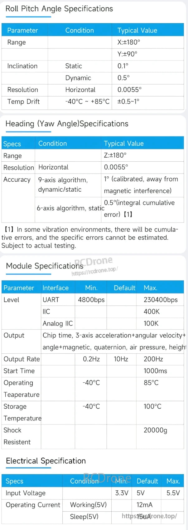 The WT901B AHRS IMU provides high-precision orientation with 9-axis sensing, ±180° roll/pitch/yaw, 0.0055° resolution, 1° accuracy, UART/IIC interfaces, 200Hz output, wide temperature range, and 3.3V-5.5V operation.