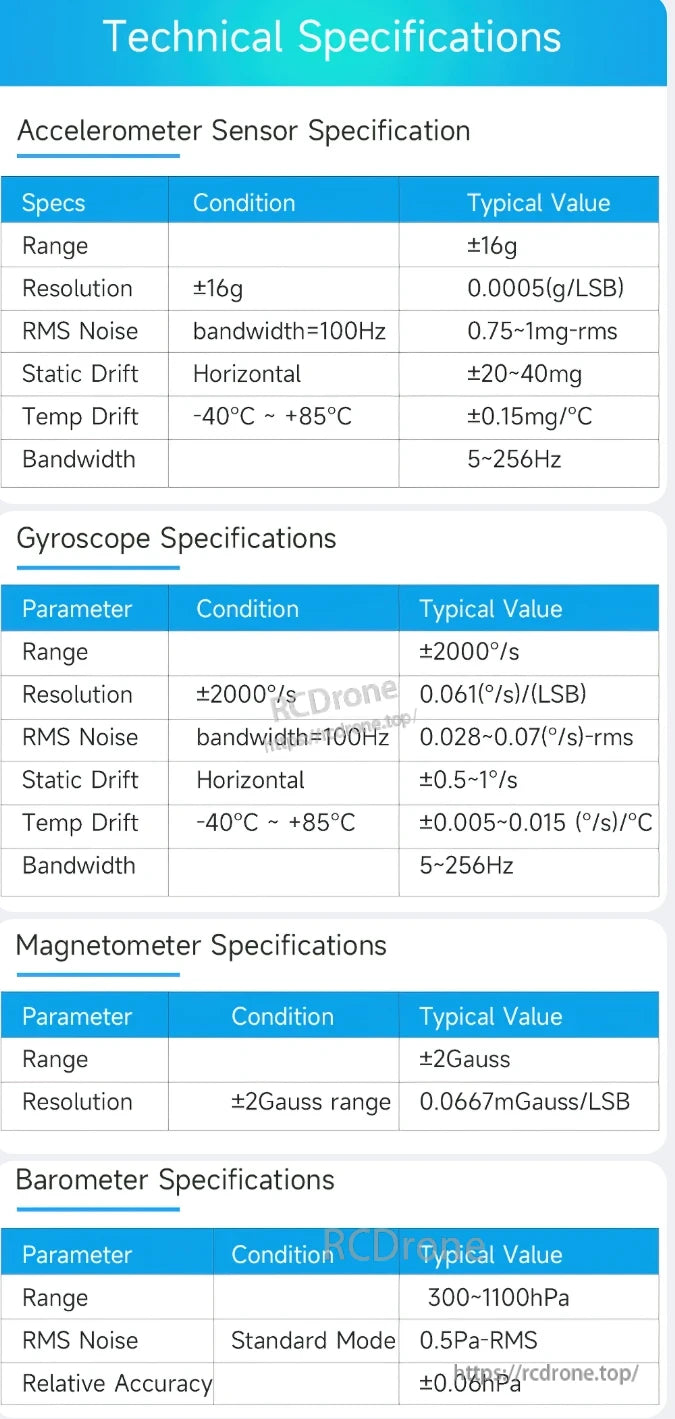 The WT901B AHRS IMU combines accelerometer, gyroscope, magnetometer, and barometer with high resolution, low noise, wide bandwidth, and temperature stability from -40°C to +85°C.
