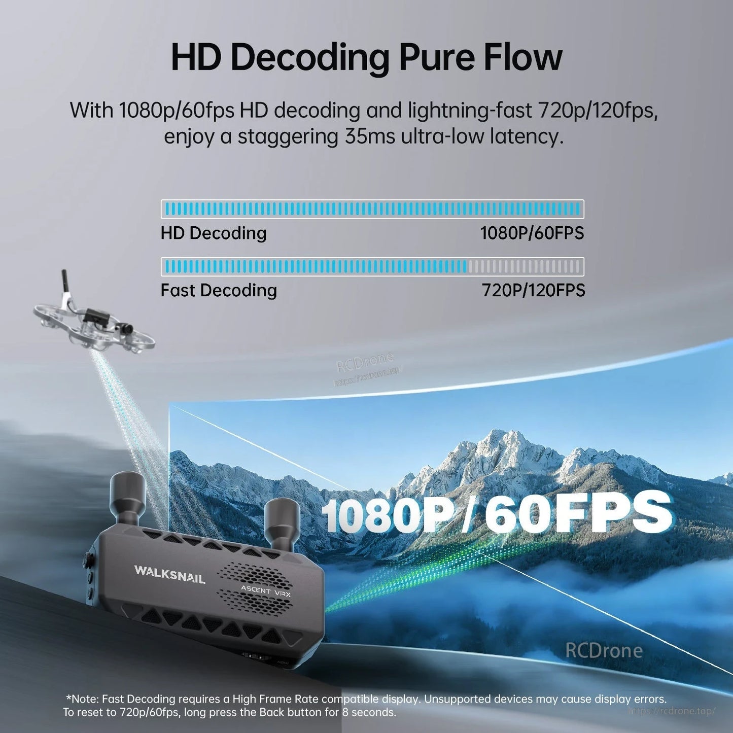 HD decoding performance graphic highlighting 1080p 60fps and 720p 120fps decoding