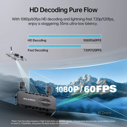 HD decoding performance graphic highlighting 1080p 60fps and 720p 120fps decoding