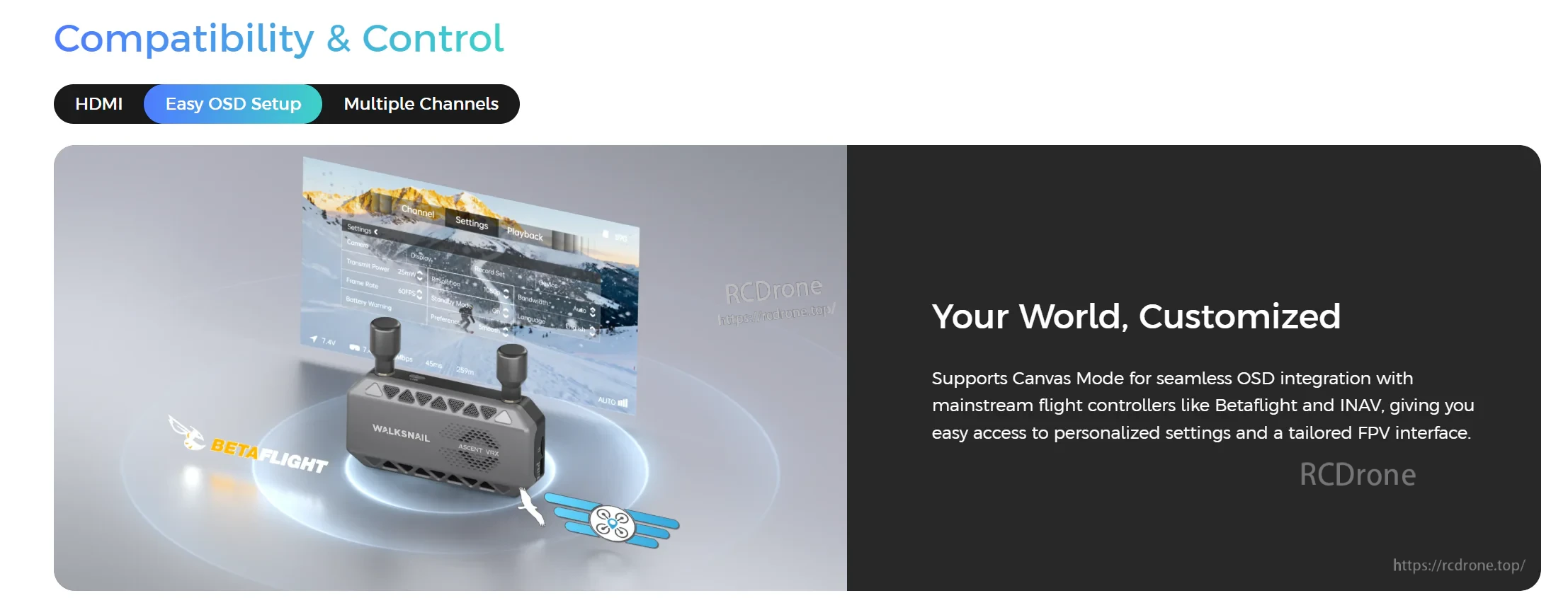 Compatibility and control banner highlighting HDMI output, easy OSD setup, and multi-channel options for FPV use