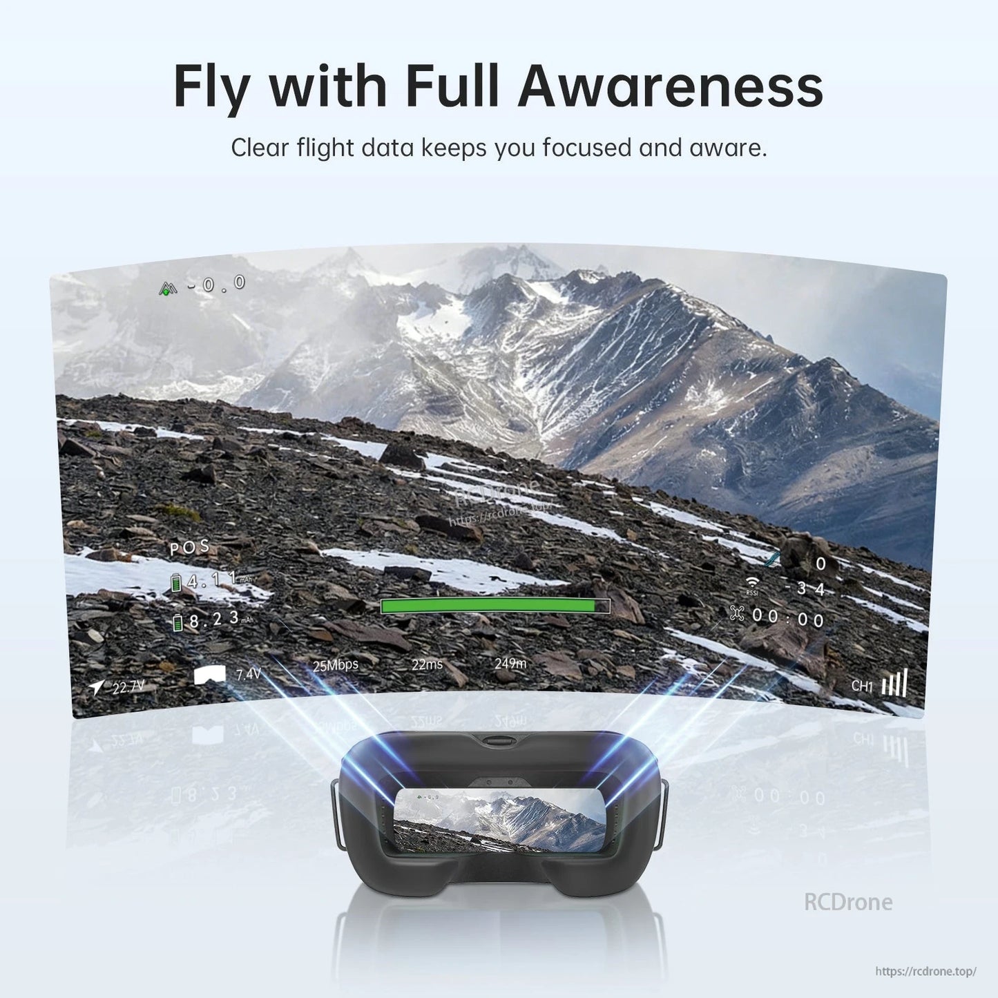 FPV goggles view with flight data overlay, “Fly with Full Awareness” awareness display concept graphic
