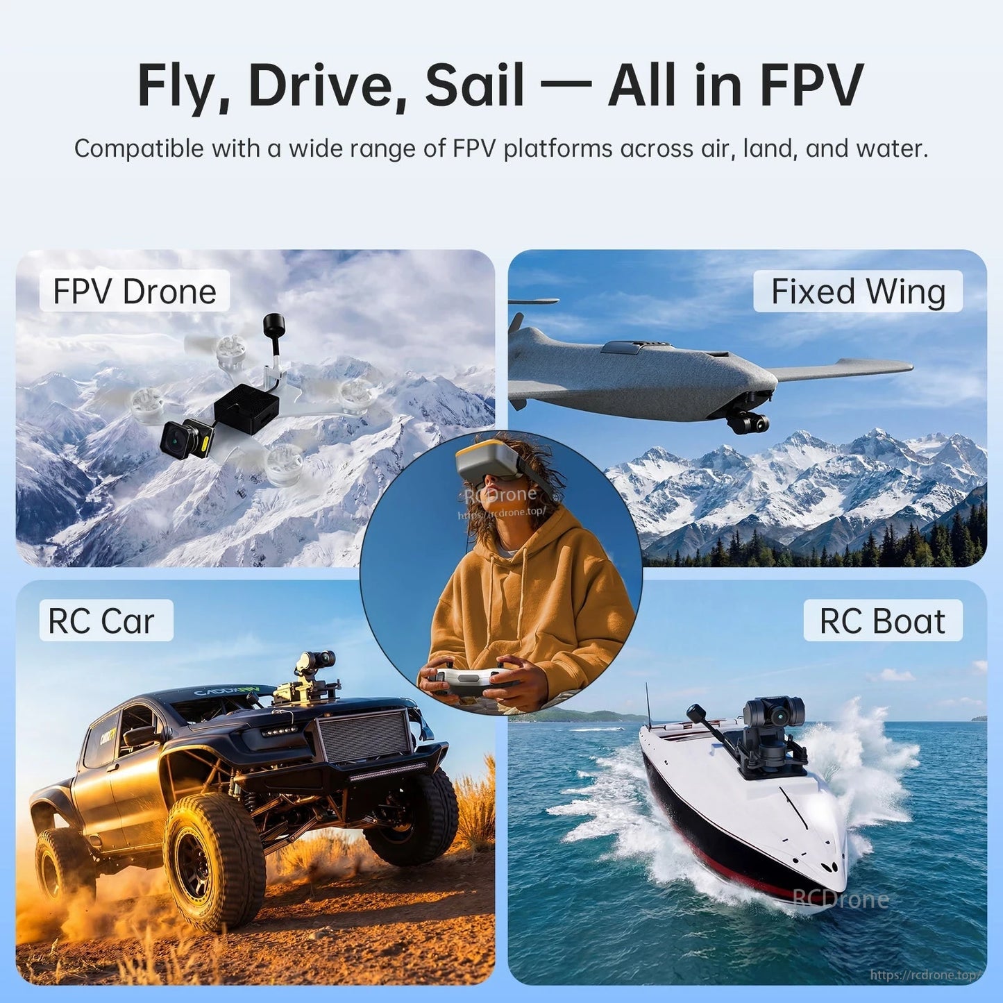 FPV platform collage showing compatibility for FPV drone, fixed wing, RC car, and RC boat