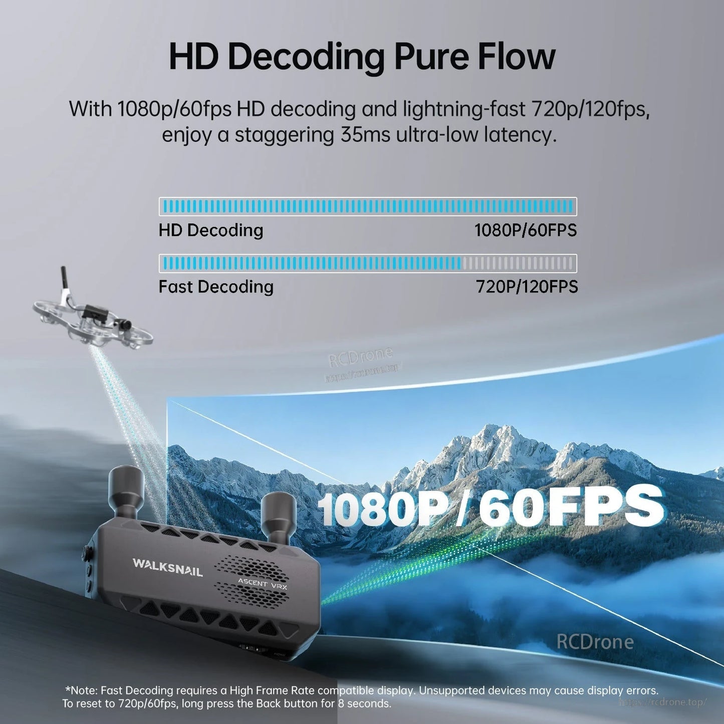 Walksnail Ascent VRX HD decoding graphic: 1080P/60FPS and 720P/120FPS with 35ms low latency