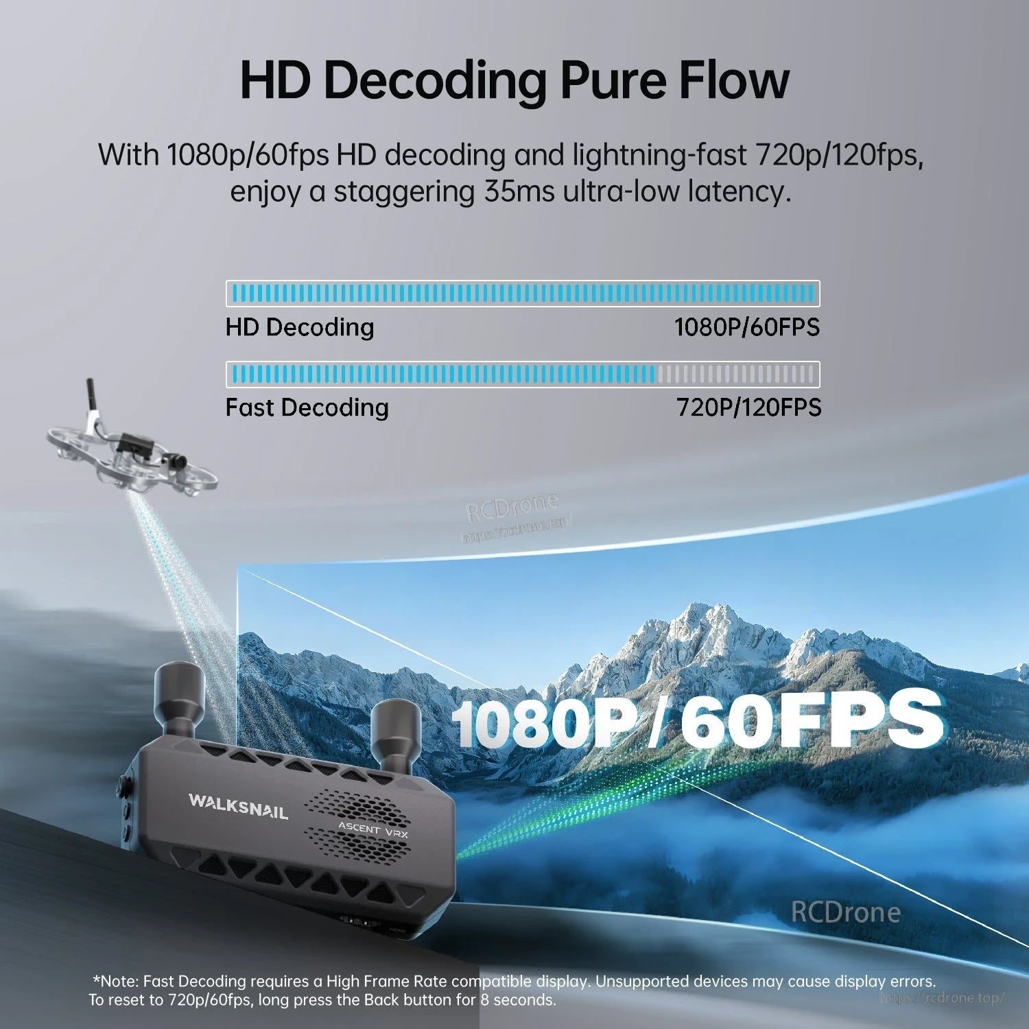 Walksnail Ascent VRX HD decoding graphic: 1080P/60FPS and 720P/120FPS with 35ms low latency