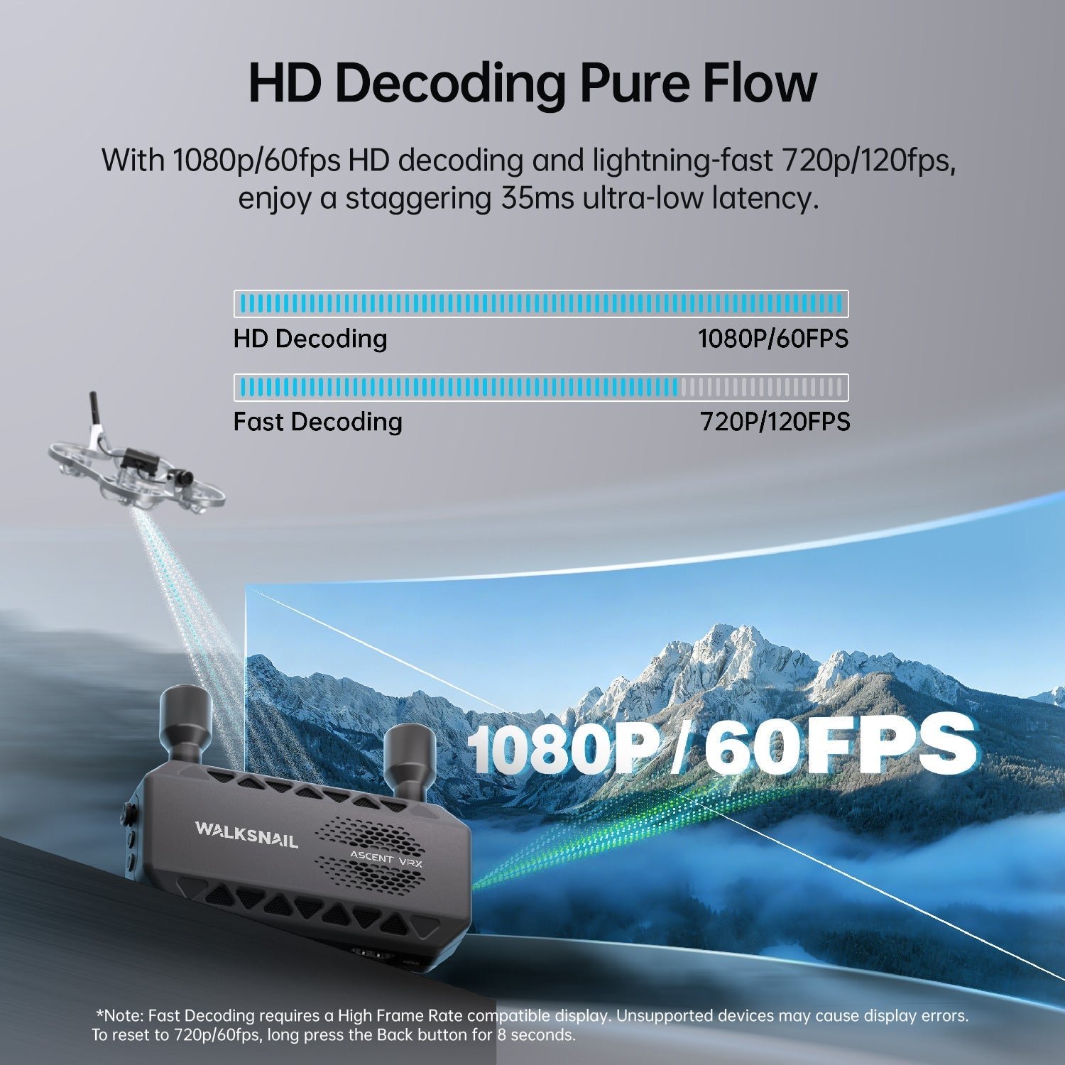Decoding modes graphic for Ascent VRX showing 1080p/60fps HD decoding and 720p/120fps fast decoding with 35ms latency