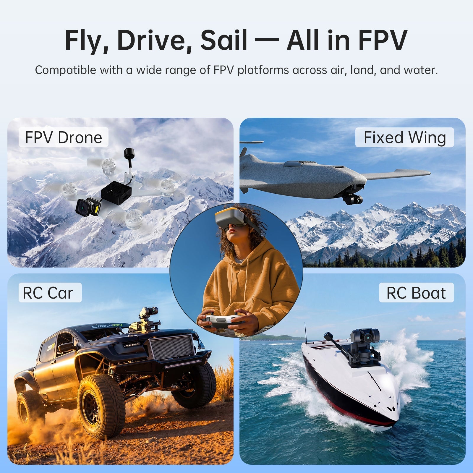 Walksnail Ascent VRX platform compatibility graphic for FPV drone, fixed wing, RC car, and RC boat use