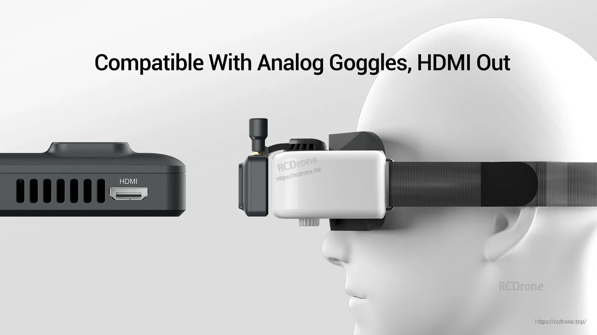 Side view highlighting HDMI port on the and HDMI-out use with analog goggles