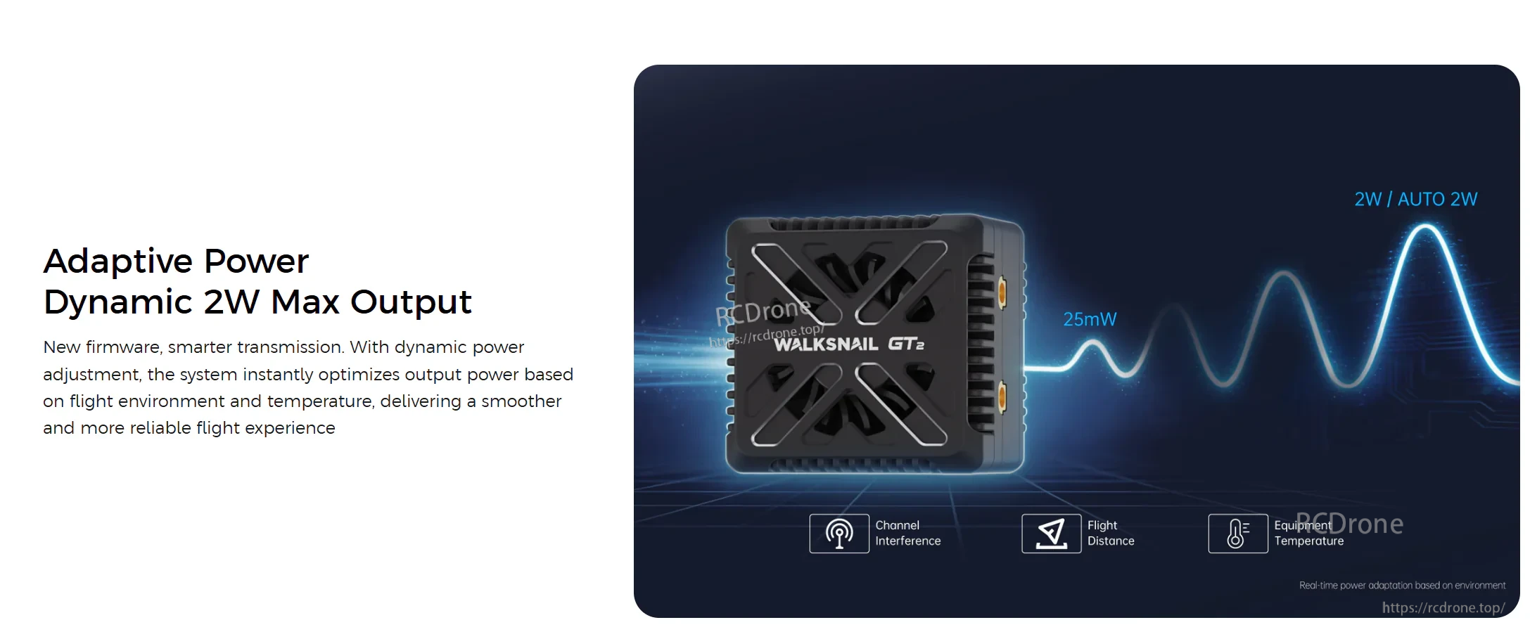 Adaptive 2W max transmit power graphic for Walksnail Avatar GT2 digital FPV VTX