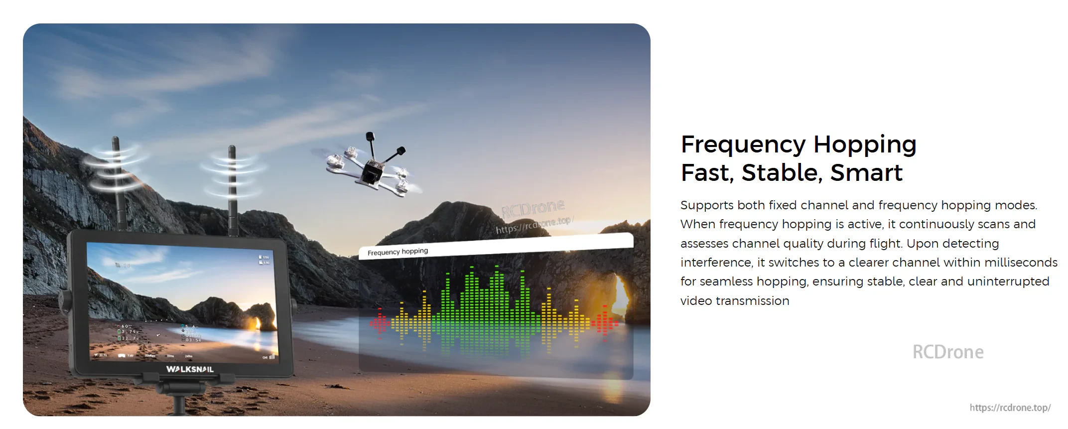Frequency hopping mode illustration for Walksnail digital FPV system to reduce interference and dropouts
