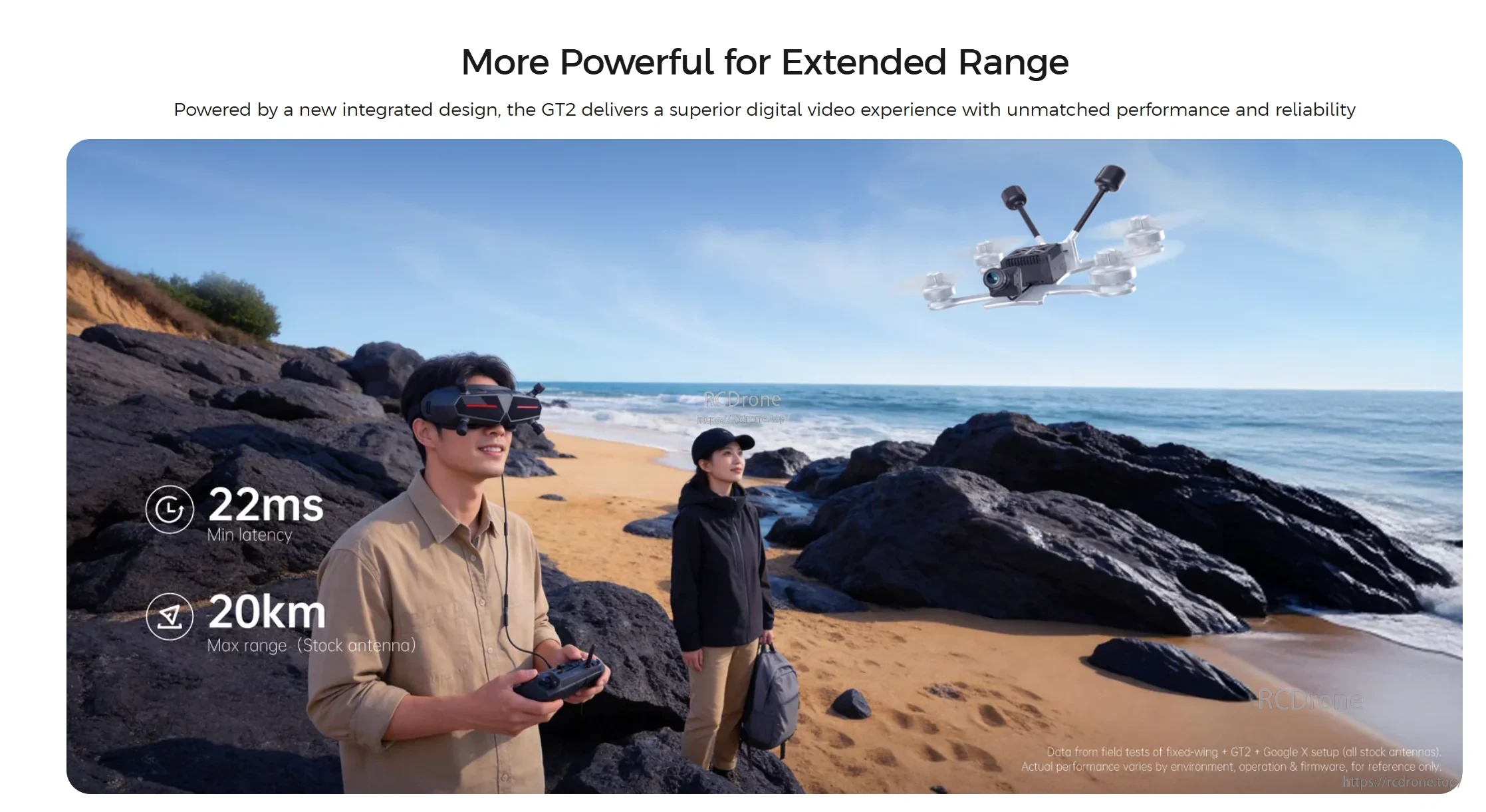 Long-range and low-latency performance callouts for Walksnail Avatar GT2 digital HD FPV transmission kit