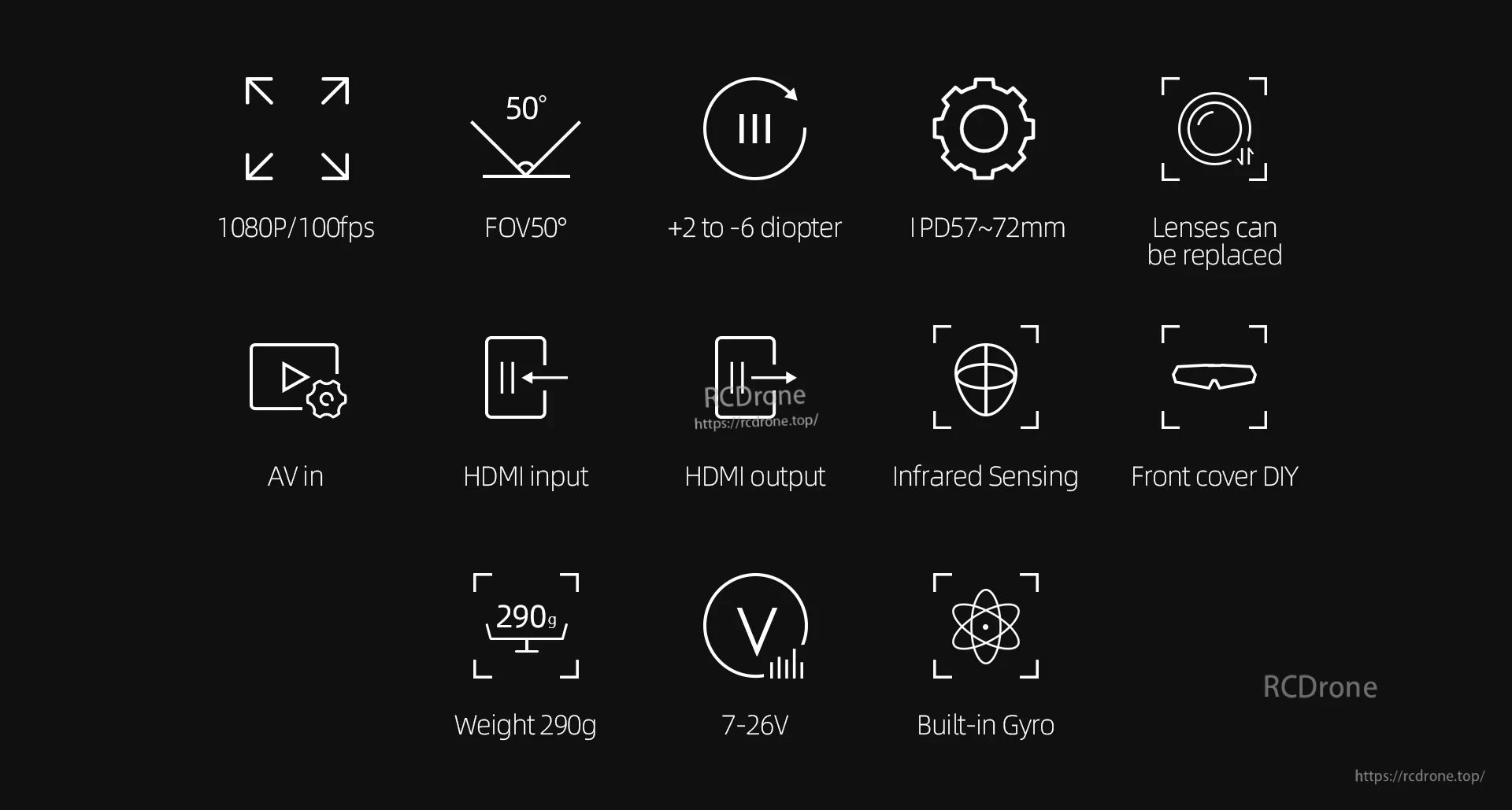 Walksnail Avatar HD Goggle feature icons for 1080p/100fps, 50° FOV, diopter, AV in, HDMI in/out and more