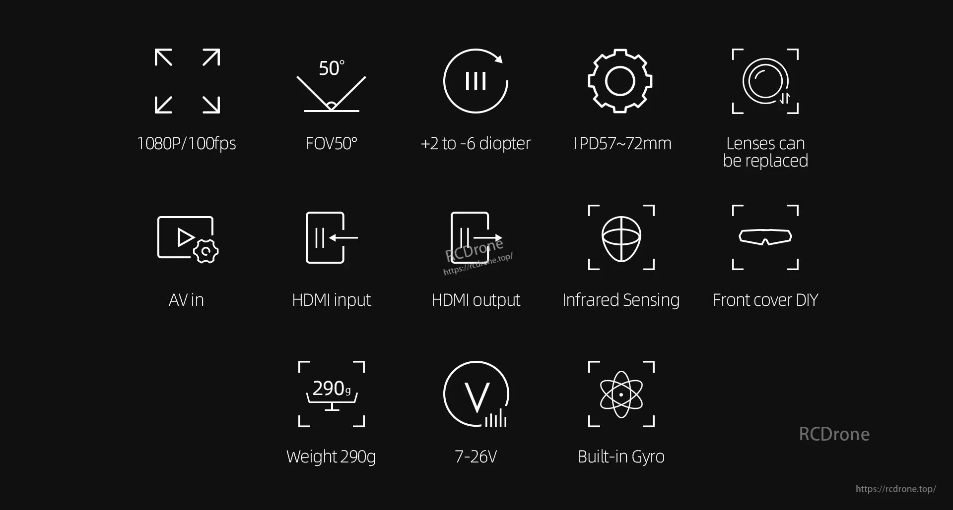 Walksnail Avatar HD goggles feature icons: 1080p/100fps, 50° FOV, diopter focus, IPD, HDMI and AV in/out