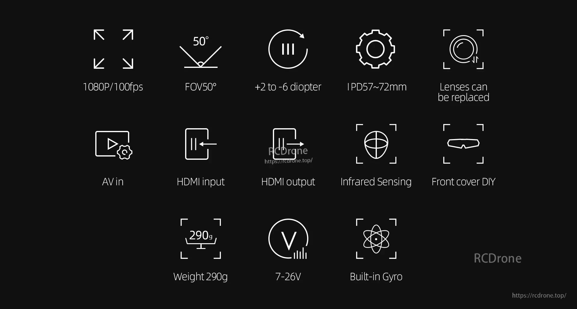 Walksnail Avatar HD Goggles X feature icons: 1080p/100fps, 50° FOV, diopter and IPD adjustment, HDMI and AV in