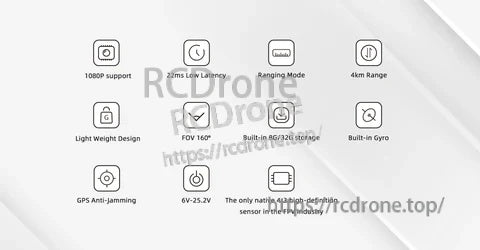 Walksnail Avatar V2 feature icons highlighting 1080p support, low latency, 8G storage, and wide voltage input