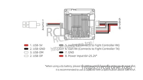 Wiring diagram showing Avatar V2 VTX connections: USB, UART RX/TX, GND, and 6–25.2V power input