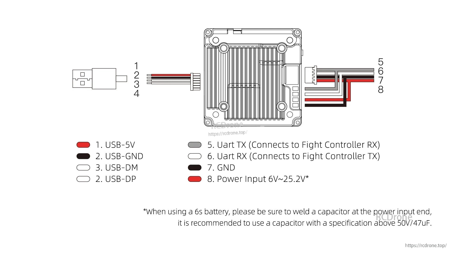 Avatar V2 VTX wiring diagram with USB, UART TX/RX, ground, and 6V–25.2V power input labels